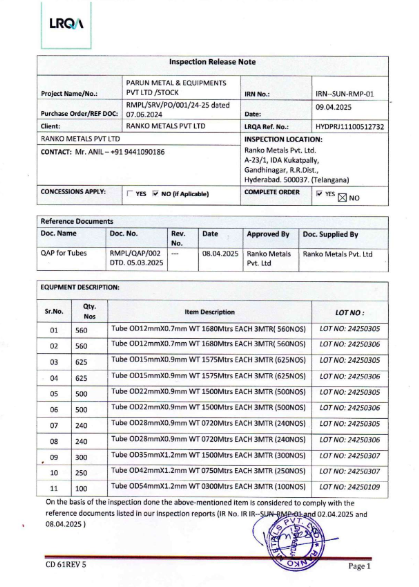 certified by LRQA
