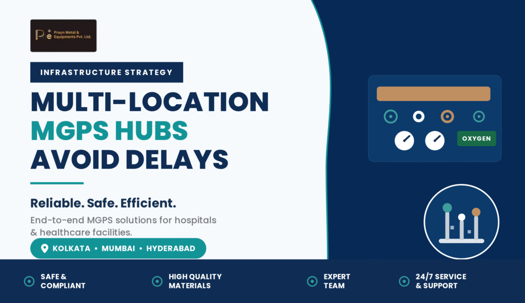 Multi-Location MGPS Infrastructure